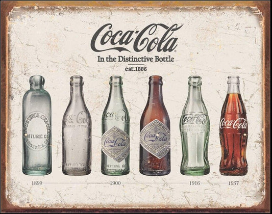 Coke - Bottle Evolution Sign